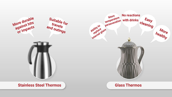 Rose Thermoses | Types of thermoses according to the materials
